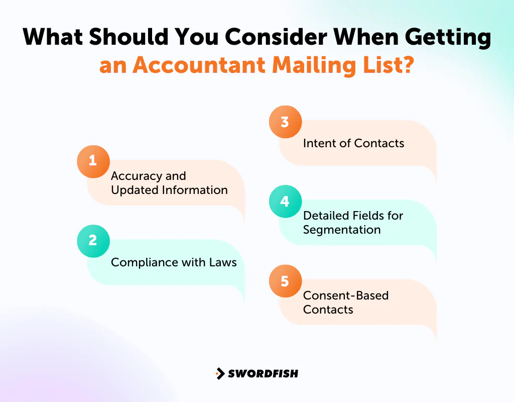 What Should You Consider When Getting an Accountant Mailing List