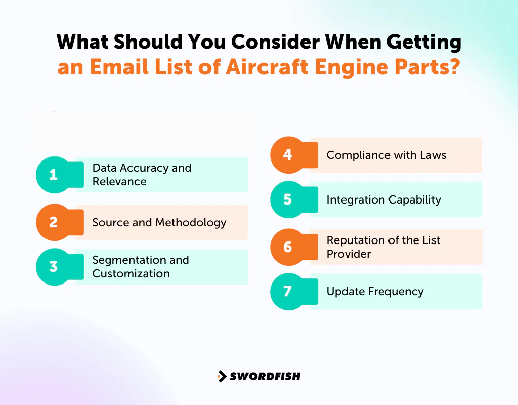 What Should You Consider When Getting an Email List of Aircraft Engine Parts