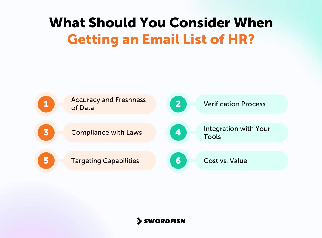 What Should You Consider When Getting an Email List of HR
