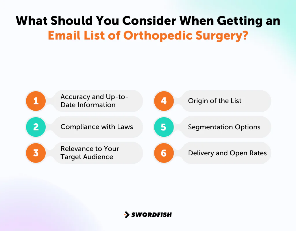 What Should You Consider When Getting an Email List of Orthopedic Surgery