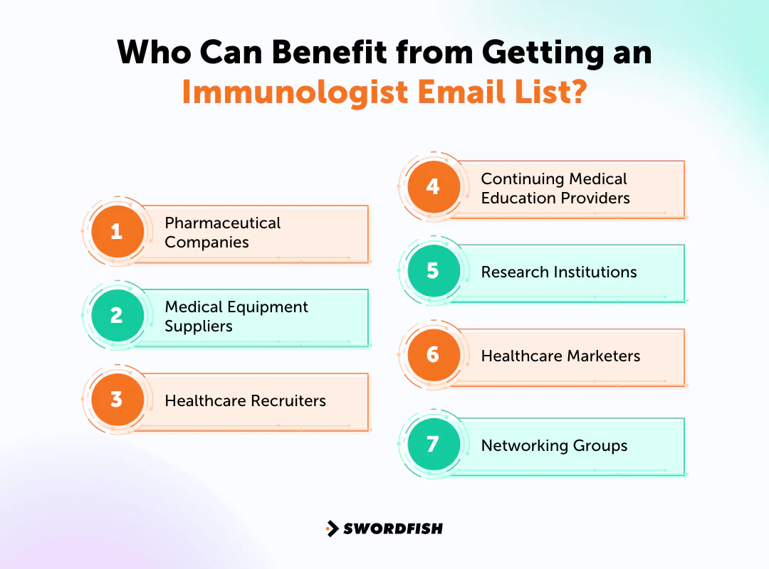 Who Can Benefit from Getting an Immunologist Email List