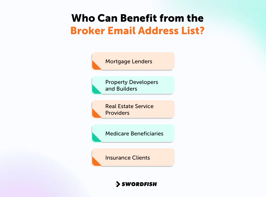 Who Can Benefit from the Broker Email Address List