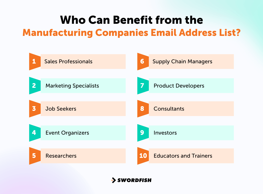 Who Can Benefit from the Manufacturing Companies Email Address List