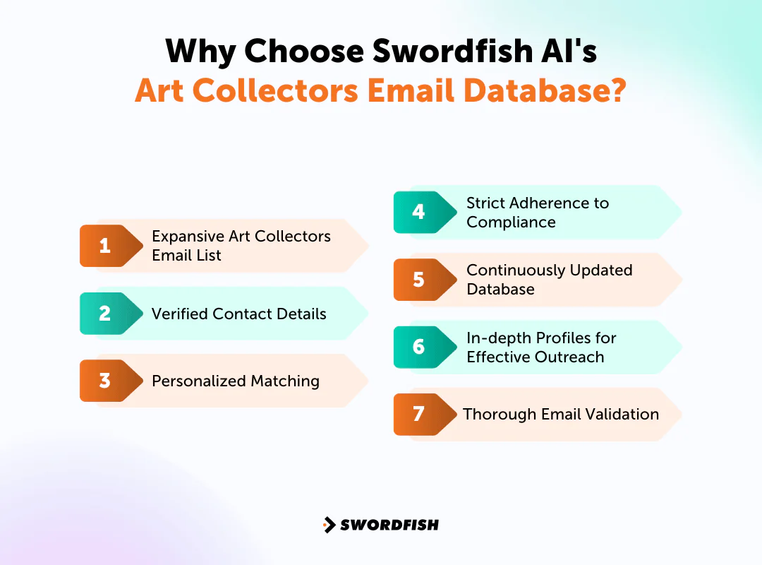 Why Choose Swordfish AI's Art Collectors Email Database