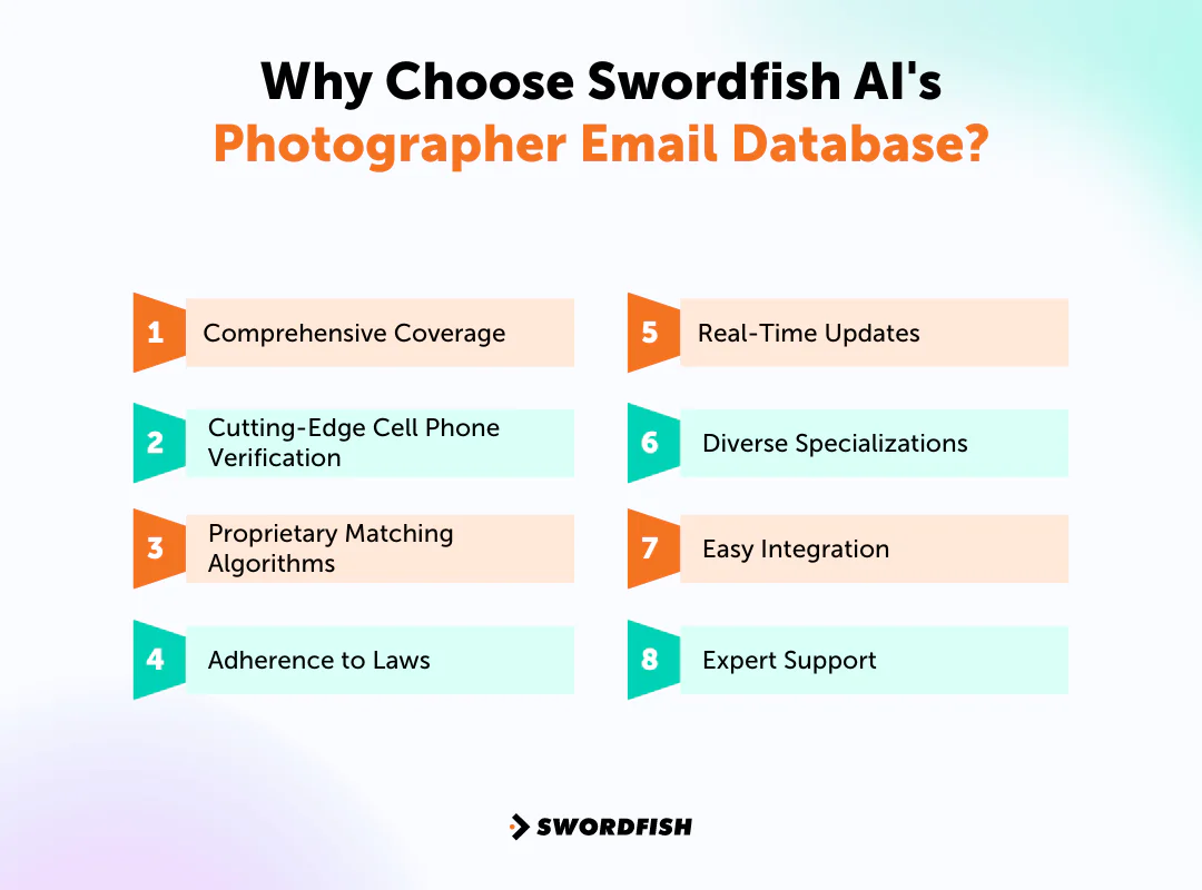 Why Choose Swordfish AI's Photographer Email Database
