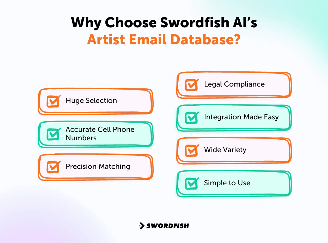 Why Choose Swordfish AI’s Artist Email Database
