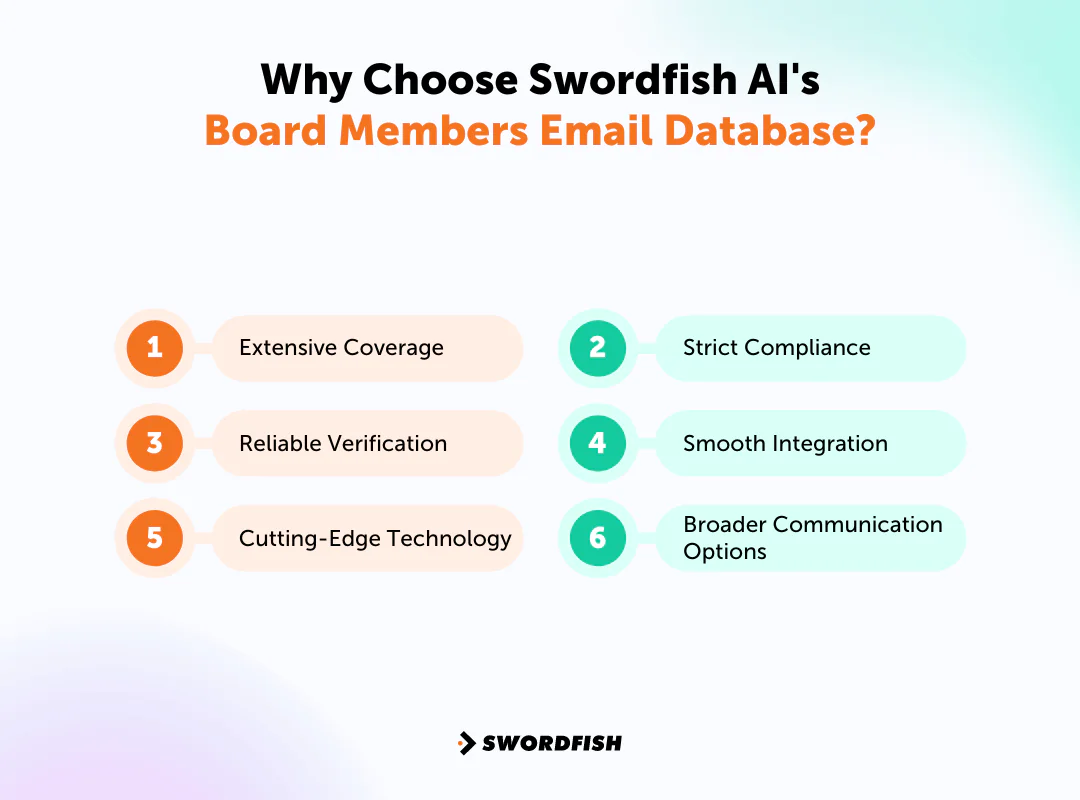 Why Choose Swordfish AI's Board Members Email Database?