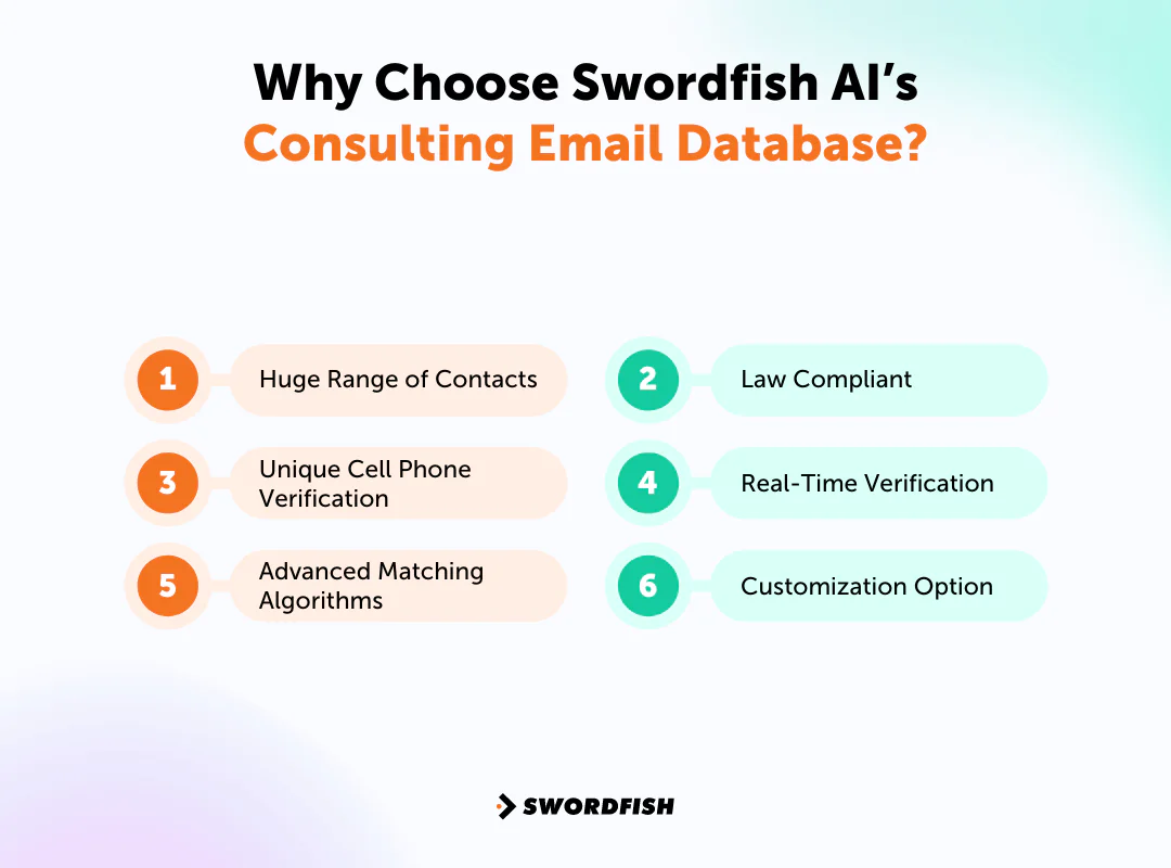 Why Choose Swordfish AI’s Consulting Email Database