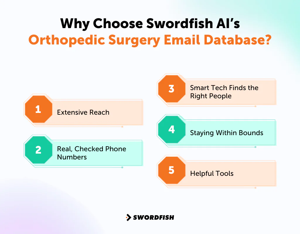 Why Choose Swordfish AI’s Orthopedic Surgery Email Database