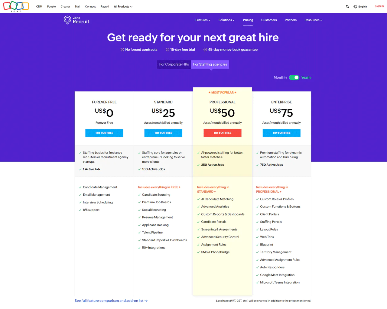 Zoho Recruit Pricing