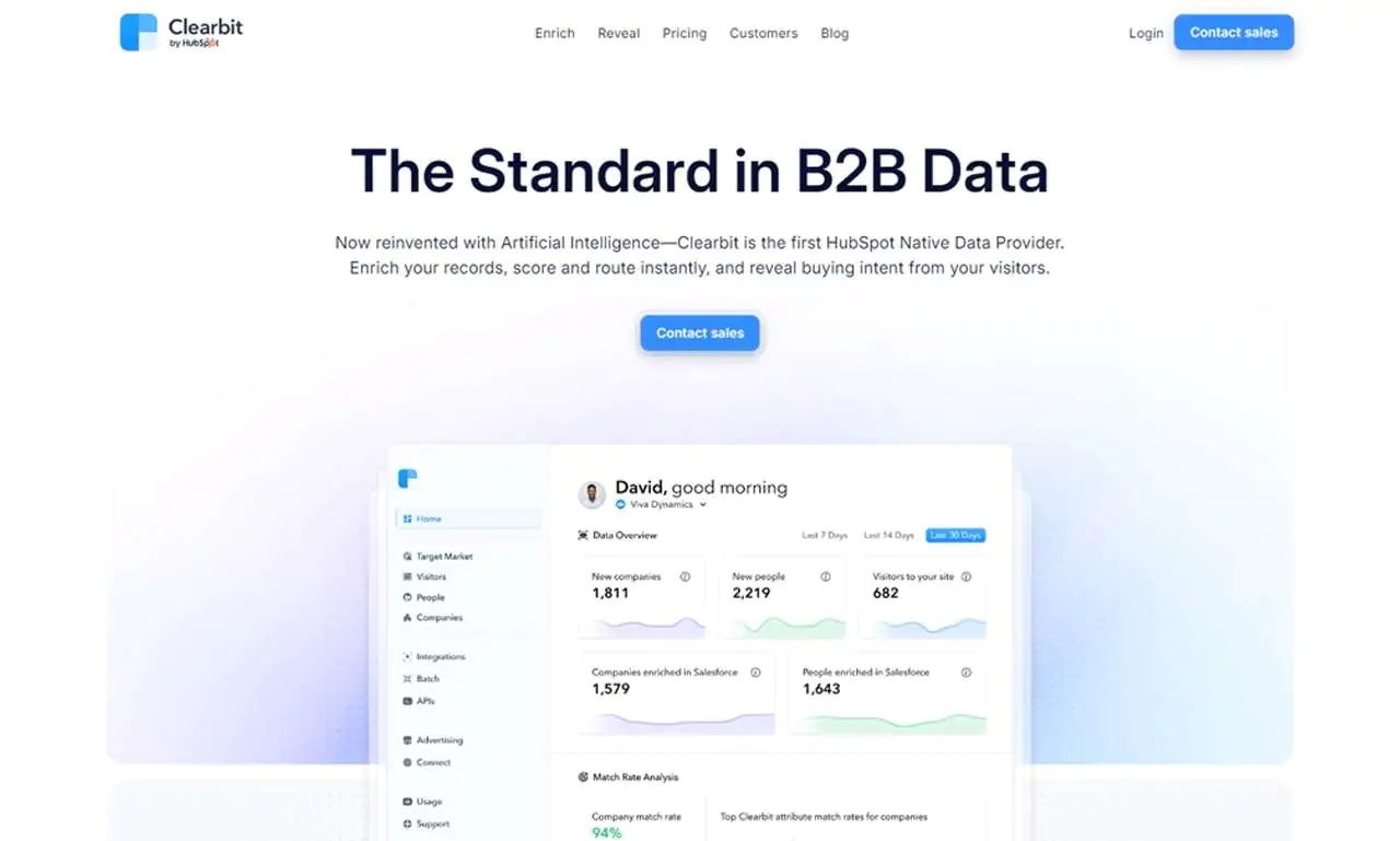 Clearbit