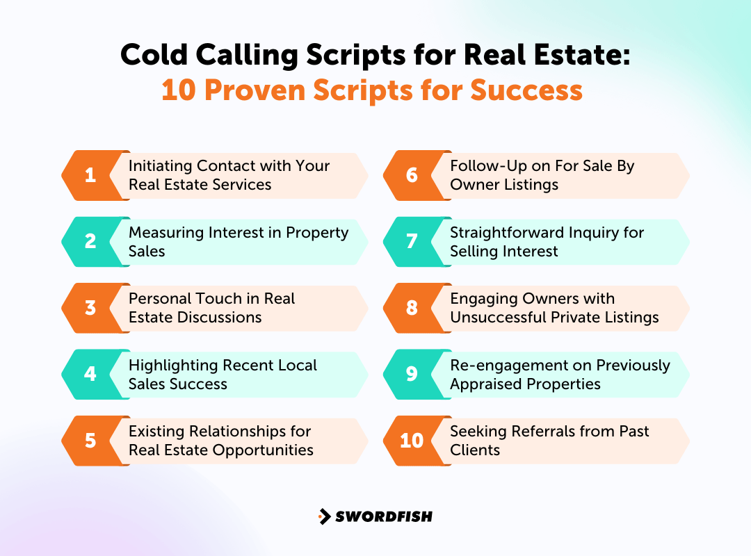 Cold Calling Scripts for Real Estate