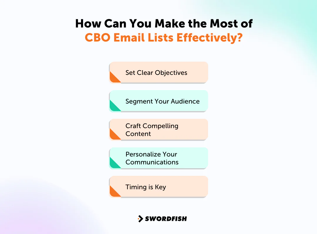 How Can You Make the Most of CBO Email Lists Effectively