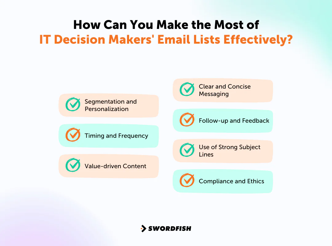 How Can You Make the Most of IT Decision Makers' Email Lists Effectively