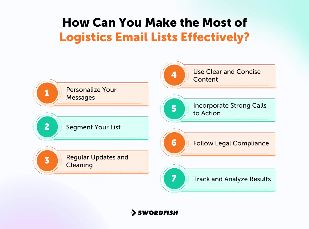 How Can You Make the Most of Logistics Email Lists Effectively