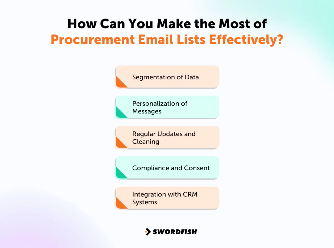 How Can You Make the Most of Procurement Email Lists Effectively