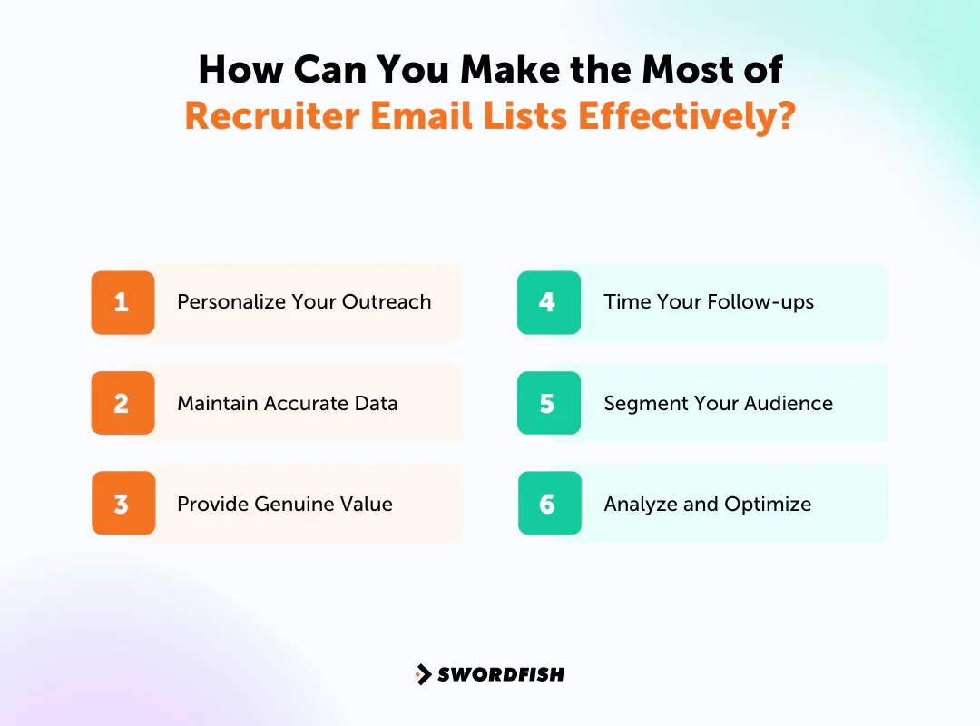 How Can You Make the Most of Recruiter Email Lists Effectively