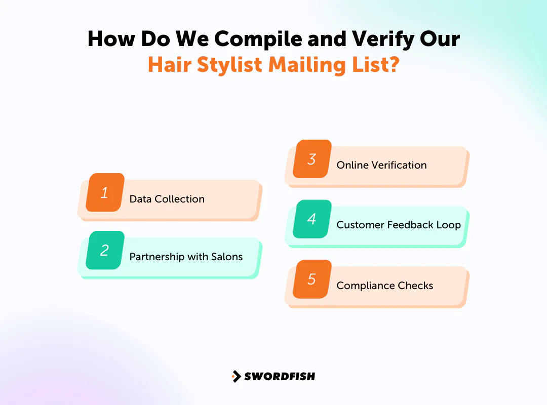 How Do We Compile and Verify Our Hair Stylist Mailing List