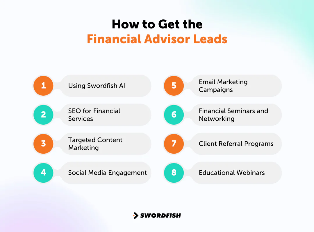 How to Get the Financial Advisor Leads