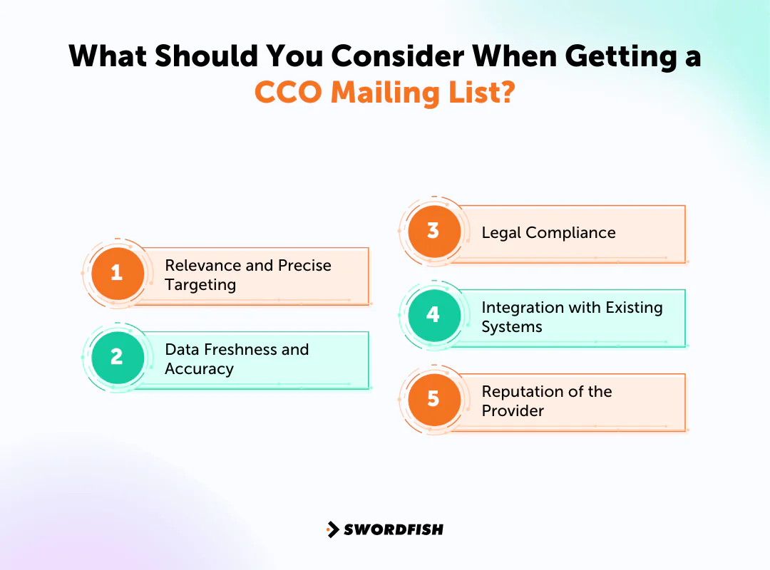 What Should You Consider When Getting a CCO Mailing List