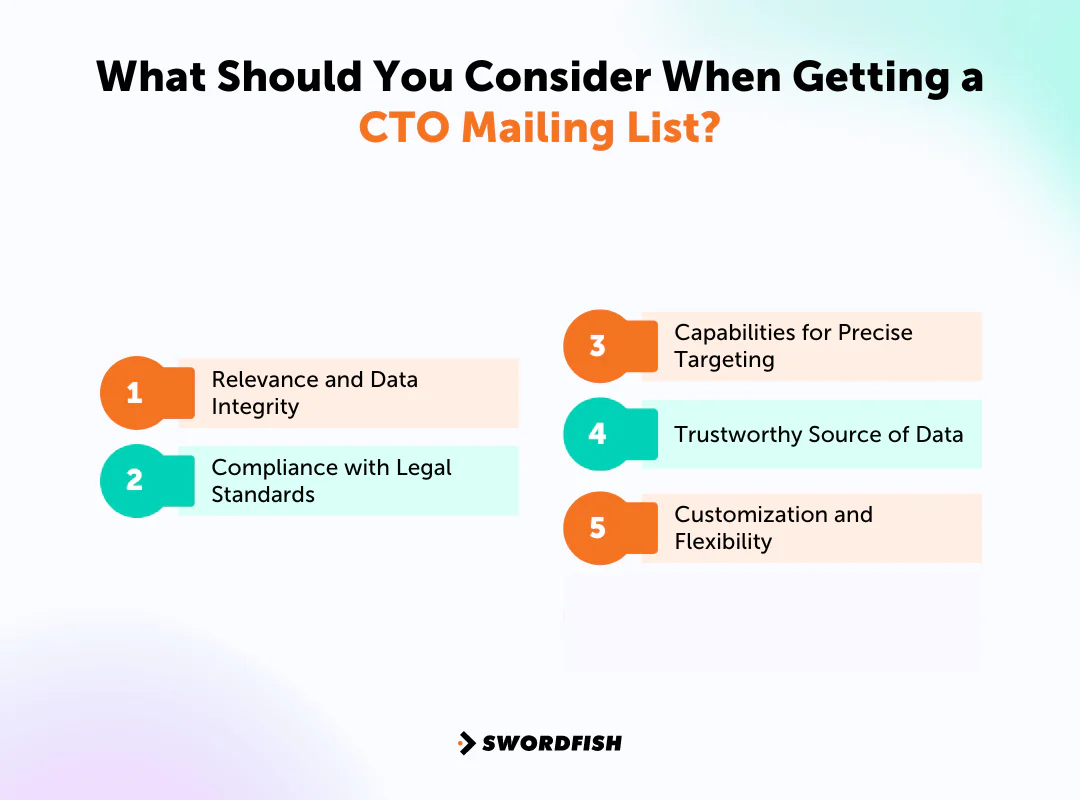 What Should You Consider When Getting a CTO Mailing List