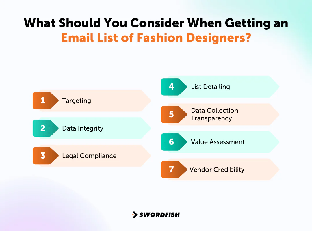 What Should You Consider When Getting an Email List of Fashion Designers
