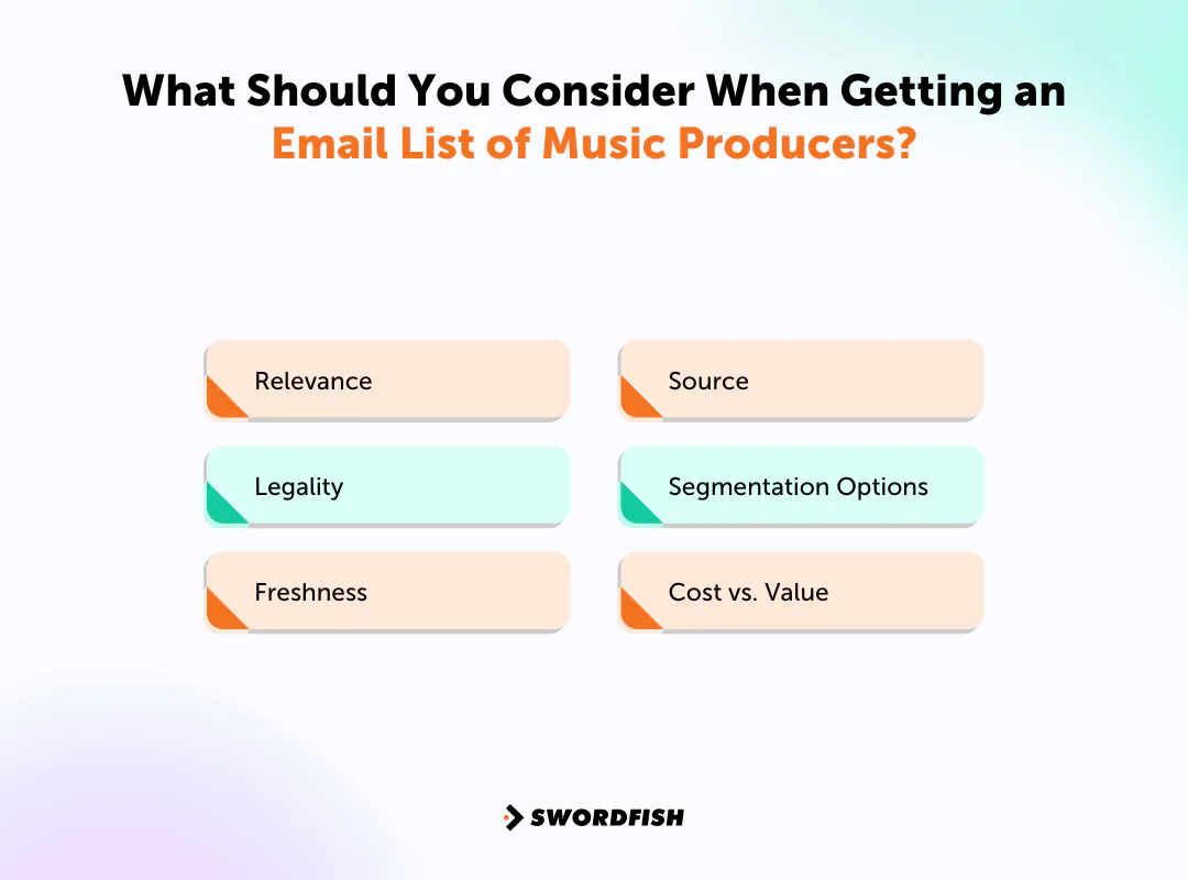 What Should You Consider When Getting an Email List of Music Producers