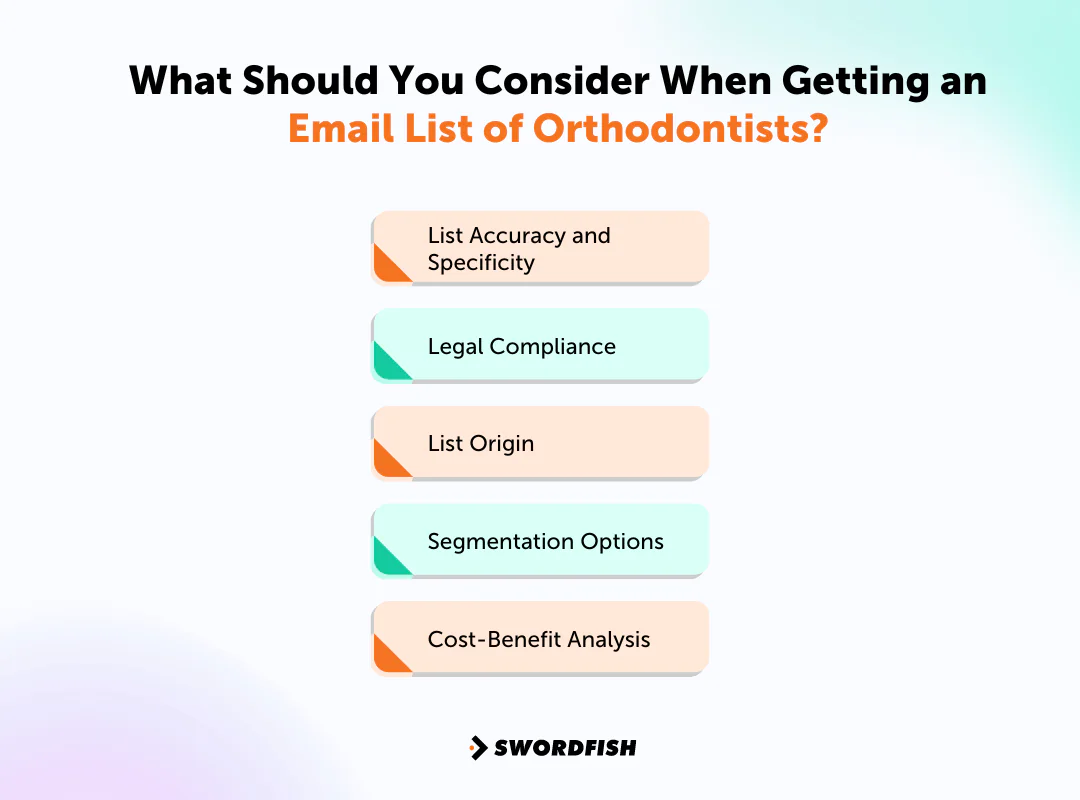 What Should You Consider When Getting an Email List of Orthodontists