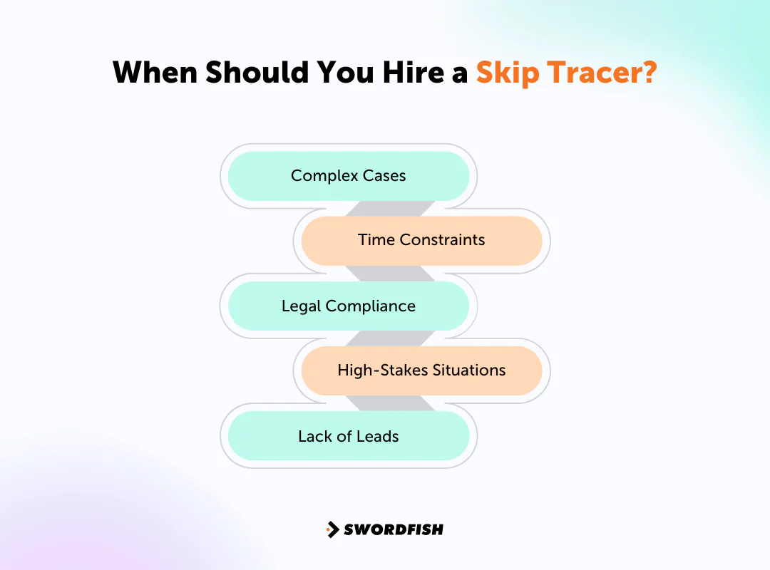 When Should You Hire a Skip Tracer