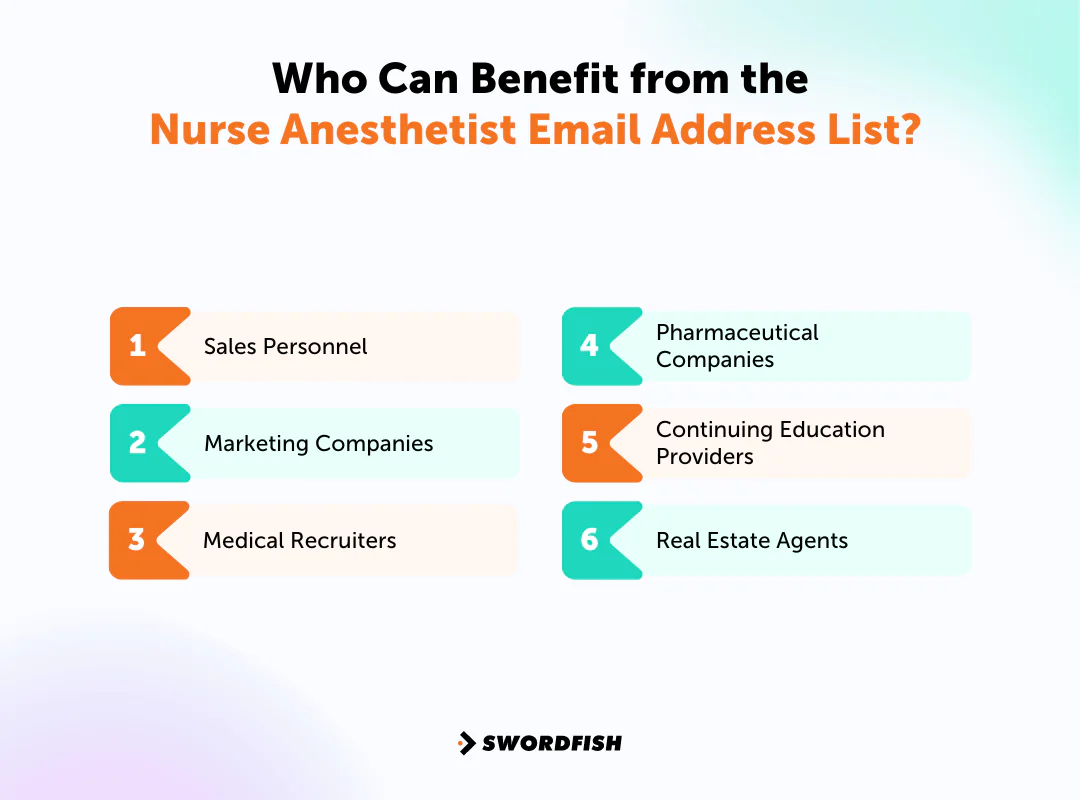 Who Can Benefit from the Nurse Anesthetist Email Address List