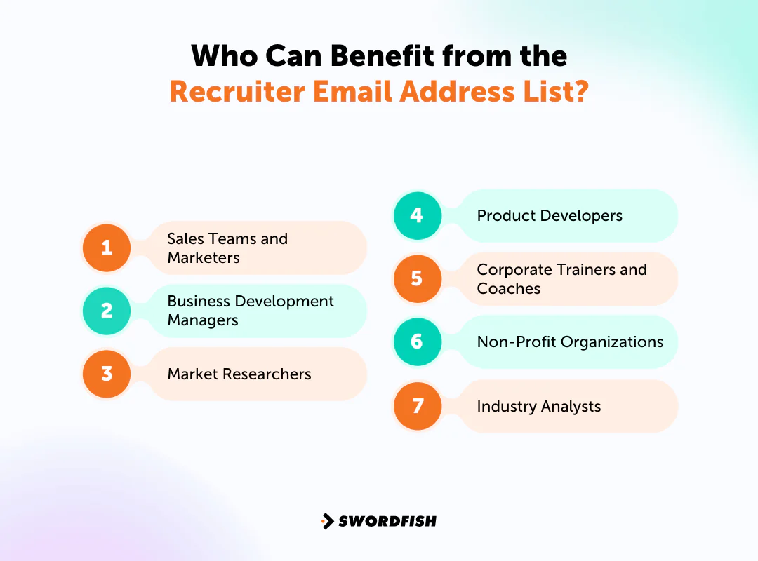 Who Can Benefit from the Recruiter Email Address List