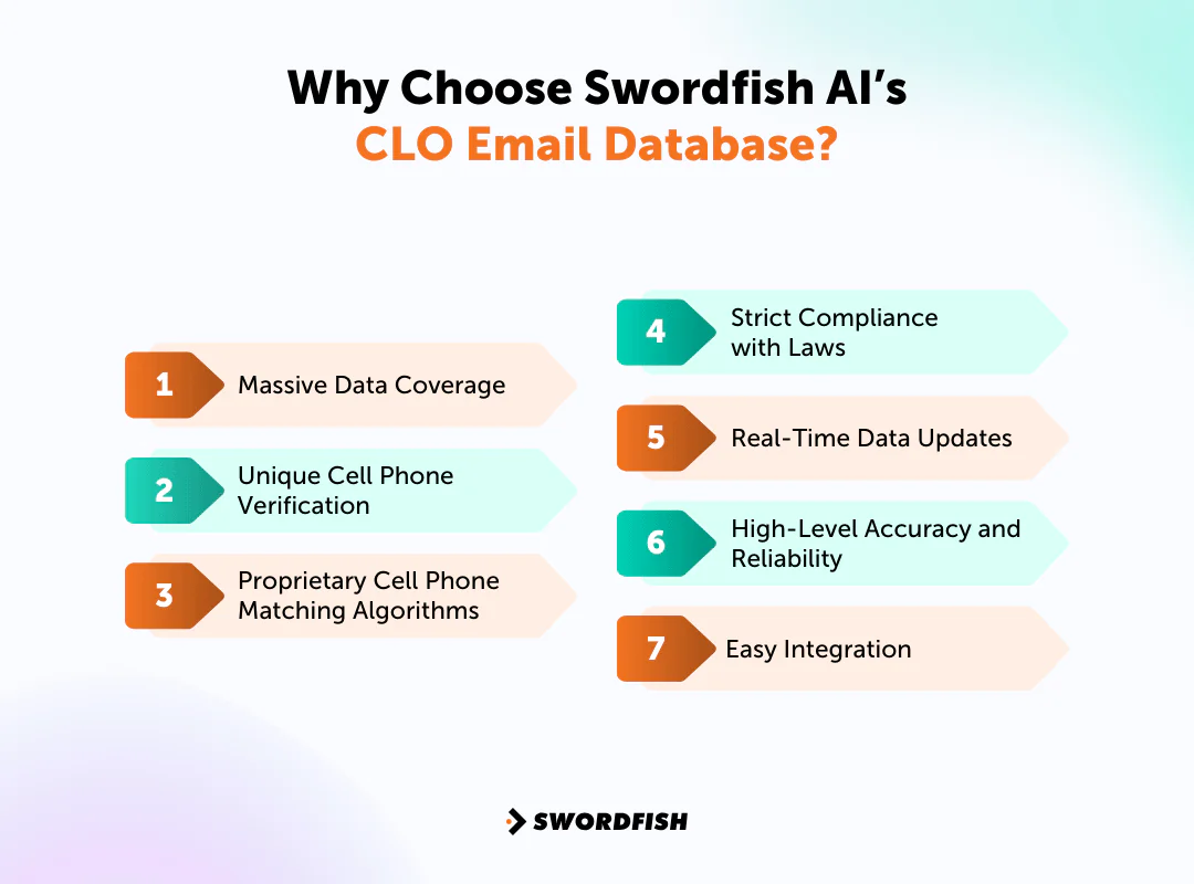 Why Choose Swordfish AI’s CLO Email Database