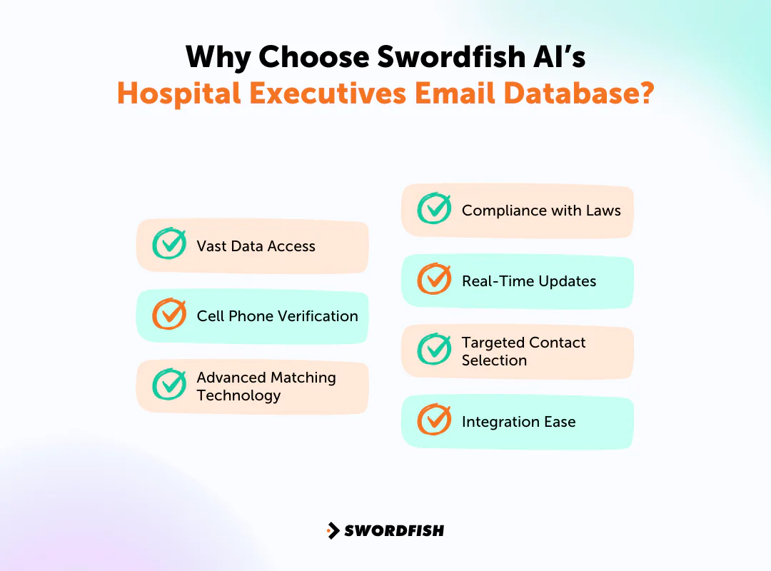 Why Choose Swordfish AI’s Hospital Executives Email Database