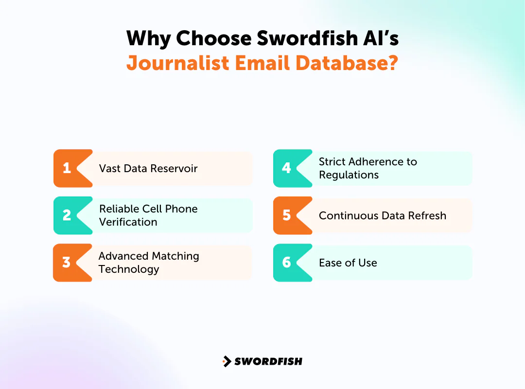 Why Choose Swordfish AI’s Journalist Email Database
