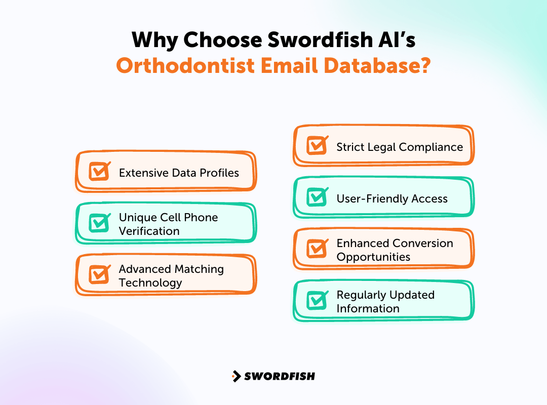 Why Choose Swordfish AI’s Orthodontist Email Database