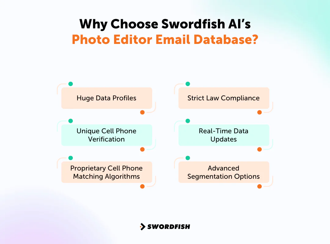 Why Choose Swordfish AI’s Photo Editor Email Database