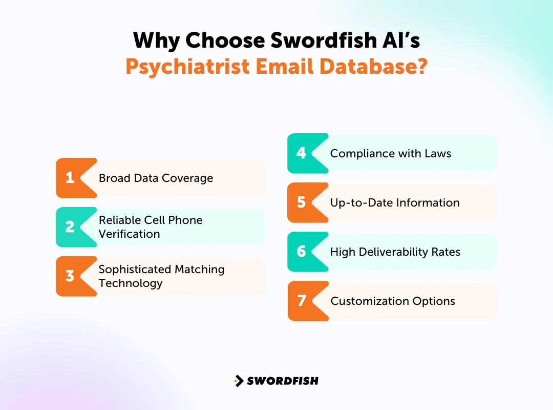 Why Choose Swordfish AI’s Psychiatrist Email Database