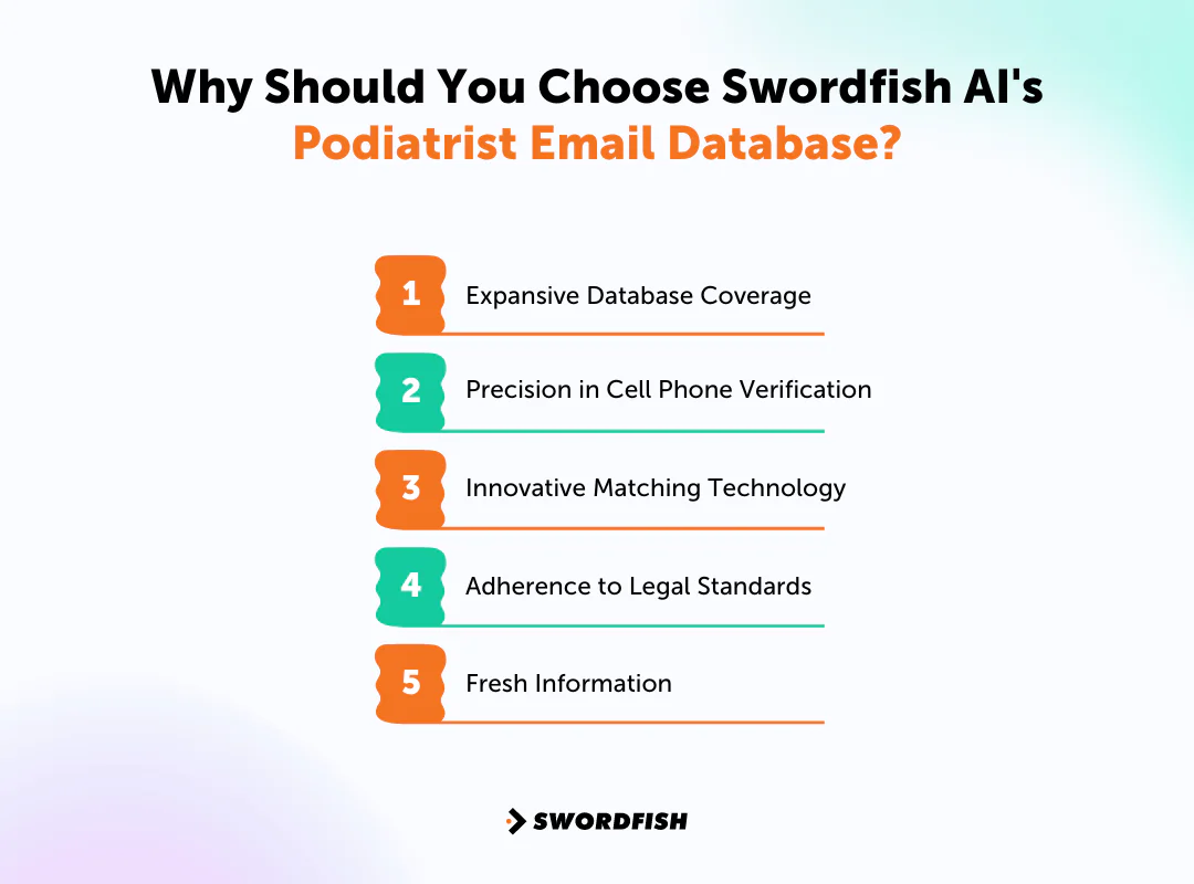 Why Should You Choose Swordfish AI's Podiatrist Email Database