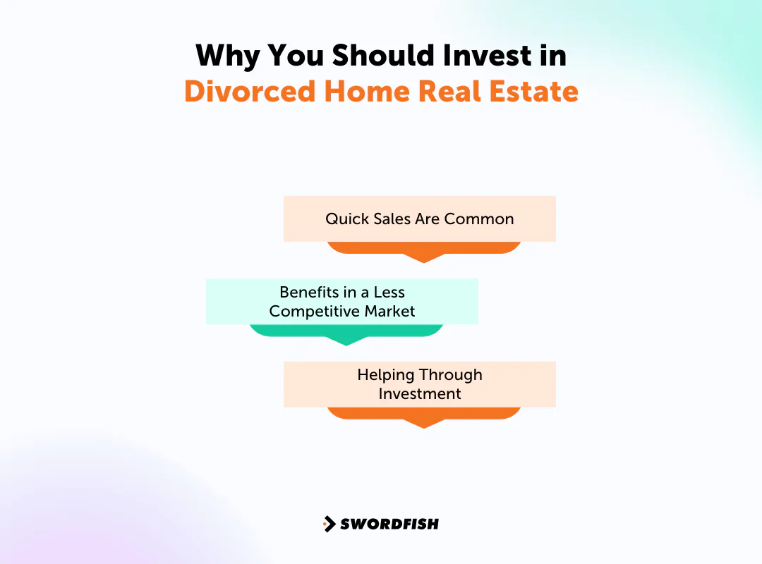 Why You Should Invest in Divorced Home Real Estate