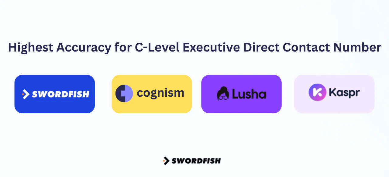 Highest Accuracy for C-Level Executive Direct Contact Number_