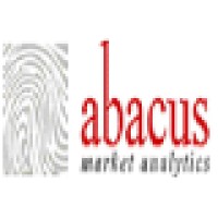 Abacus Market Analytics (Division Of Imrb International)-company