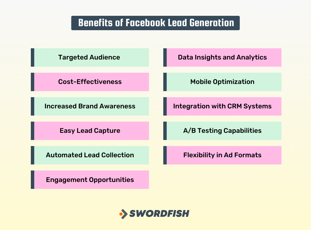 Benefits of Facebook Lead Generation