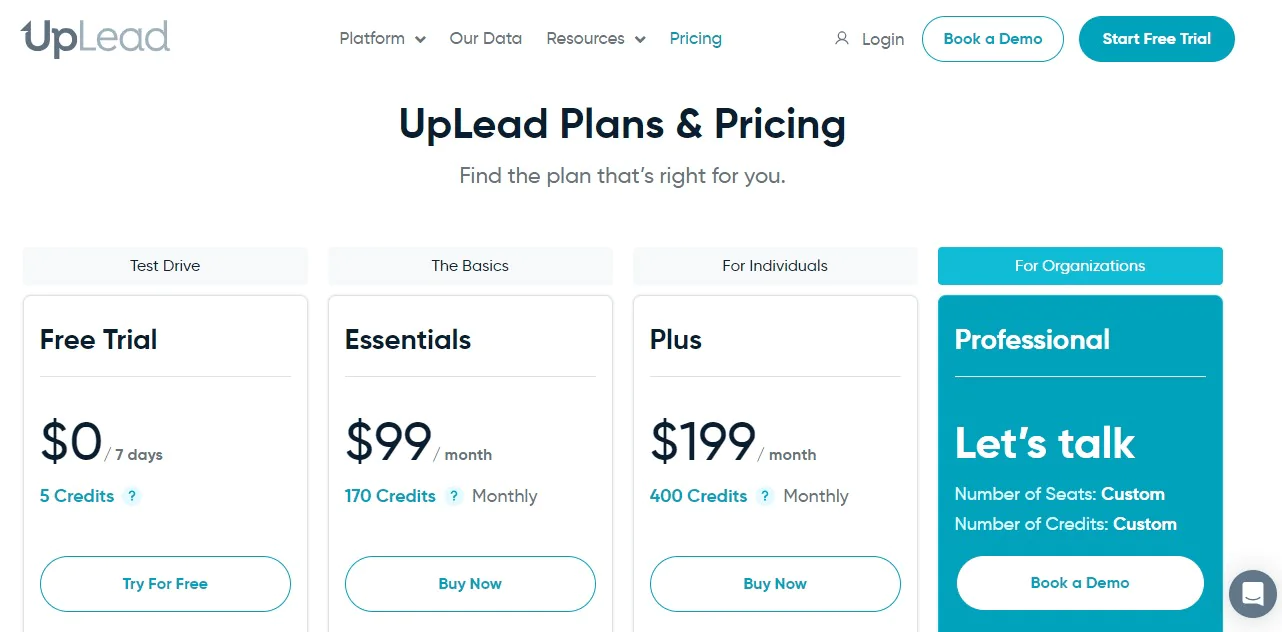 Ppricing of UpLead app, one of the best sales intelligence tools for reliable emails and smart searches