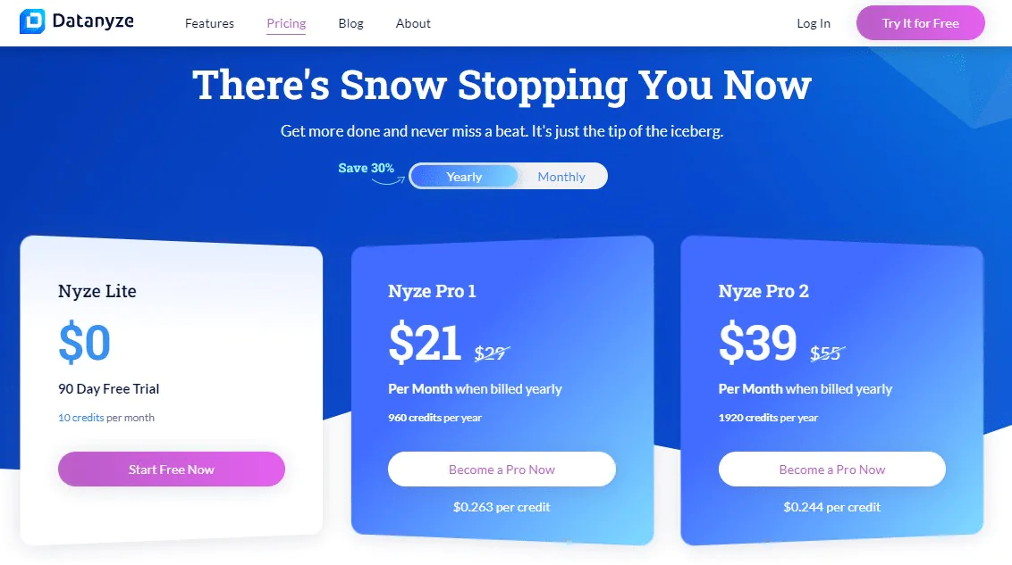 Pricing of Best sales intelligence tools – Datanyze helps identify tech stacks and potential prospects