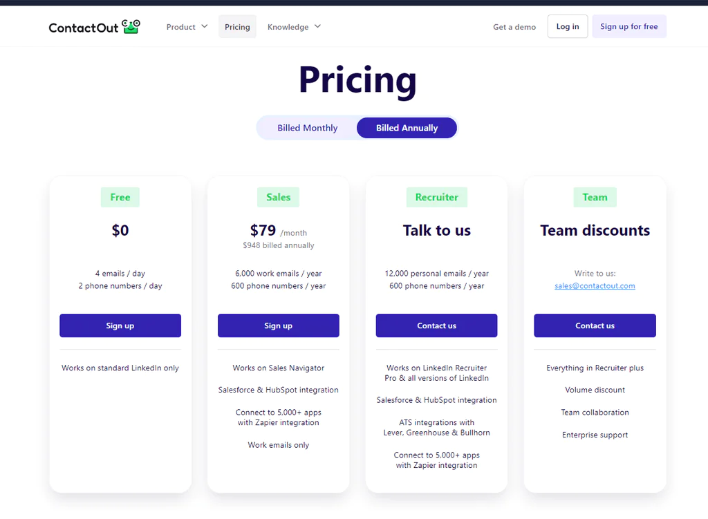 ContactOut Pricing