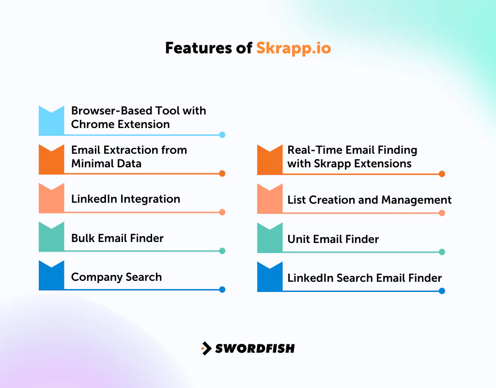 Features of Skrapp.io