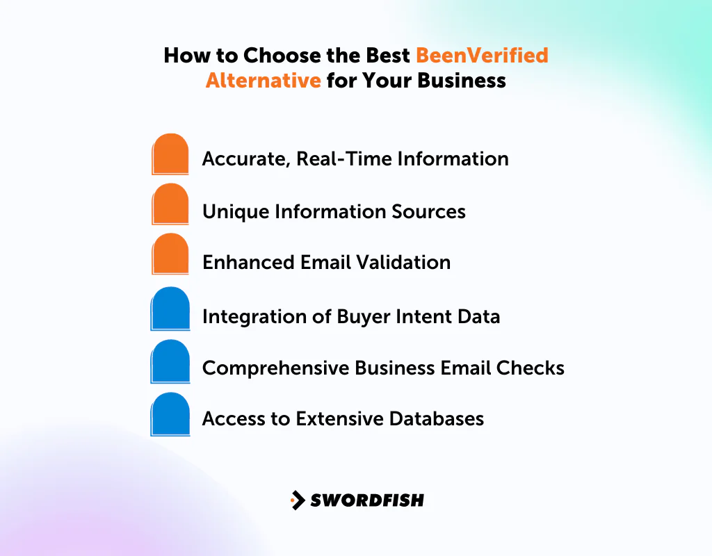 How to Choose the Best BeenVerified Alternative for Your Business