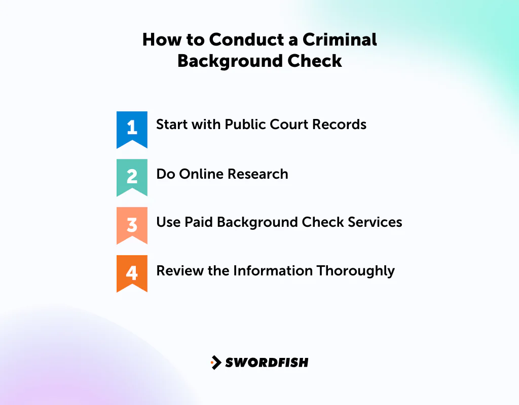How to Conduct a Criminal Background Check