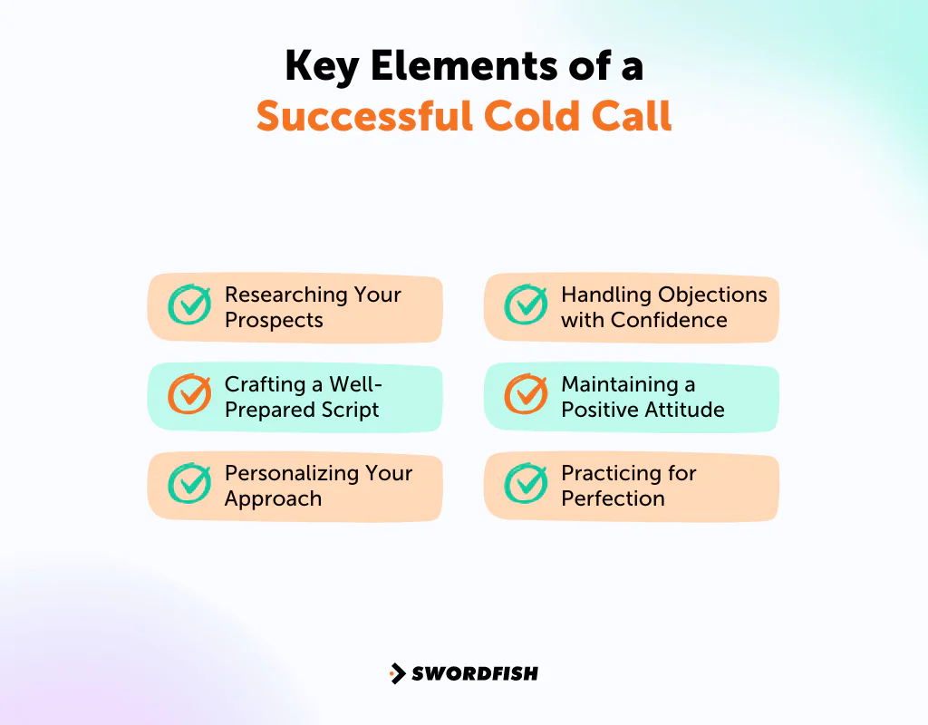 Key Elements of a Successful Cold Call