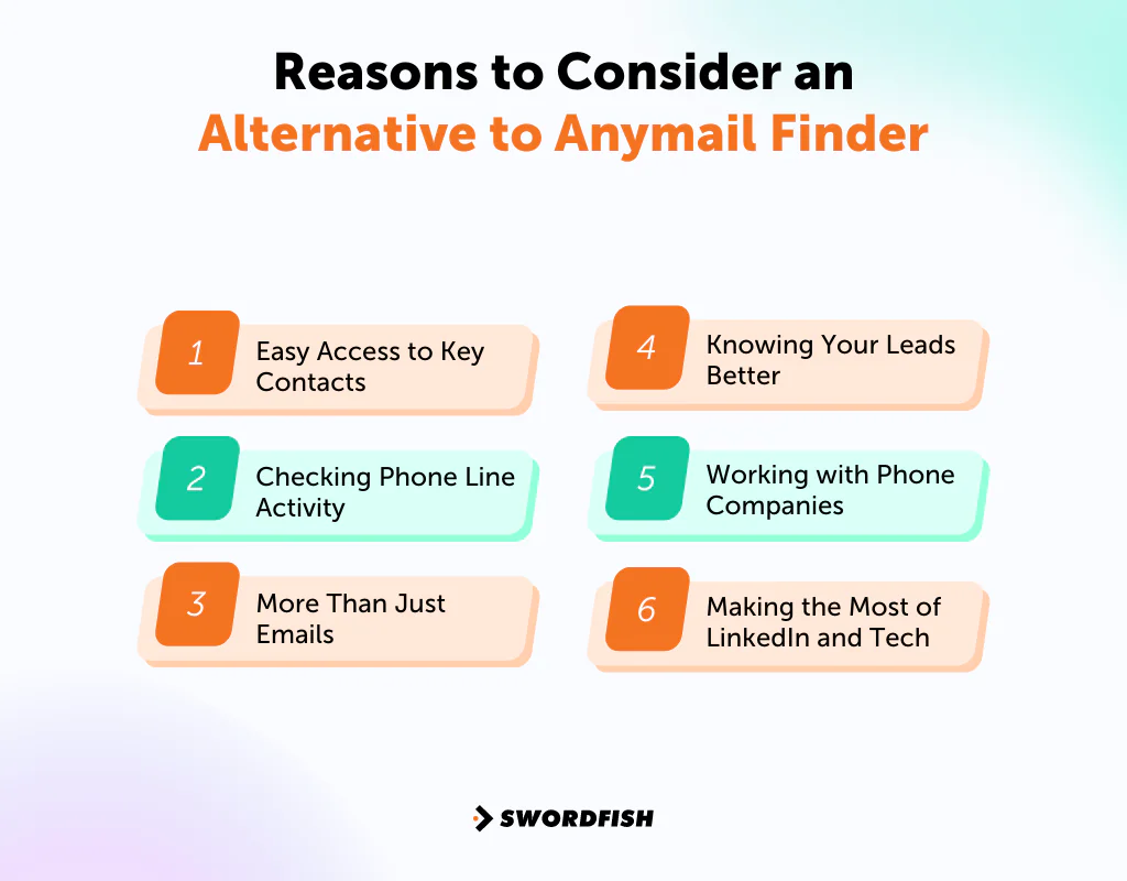 Reasons to Consider an Alternative to Anymail Finder